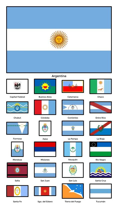 argentina capital city flag